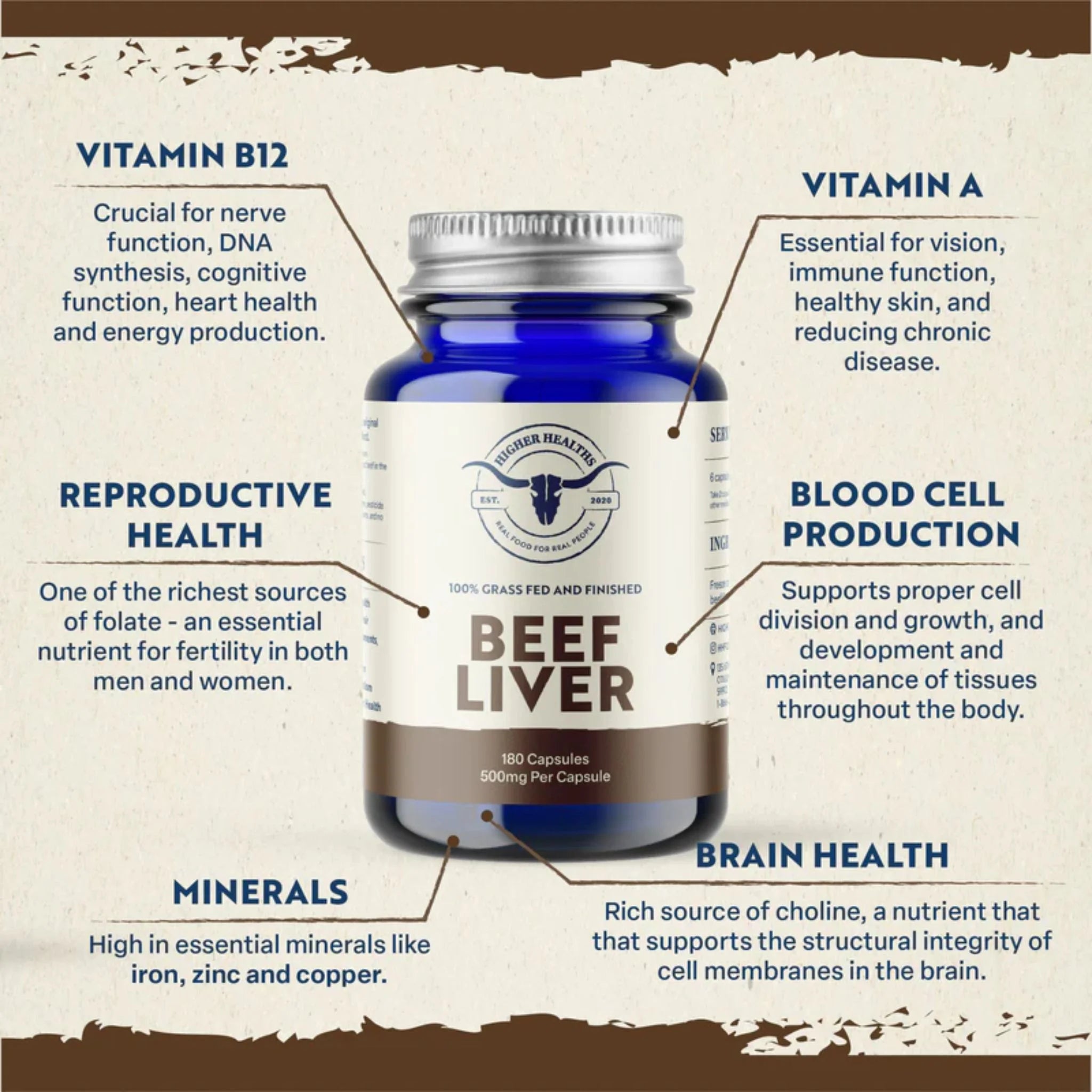 Higher Healths Beef Liver 180 Capsules - Nature's Source Inc