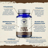 Higher Healths Beef Liver 180 Capsules - Nature's Source Inc