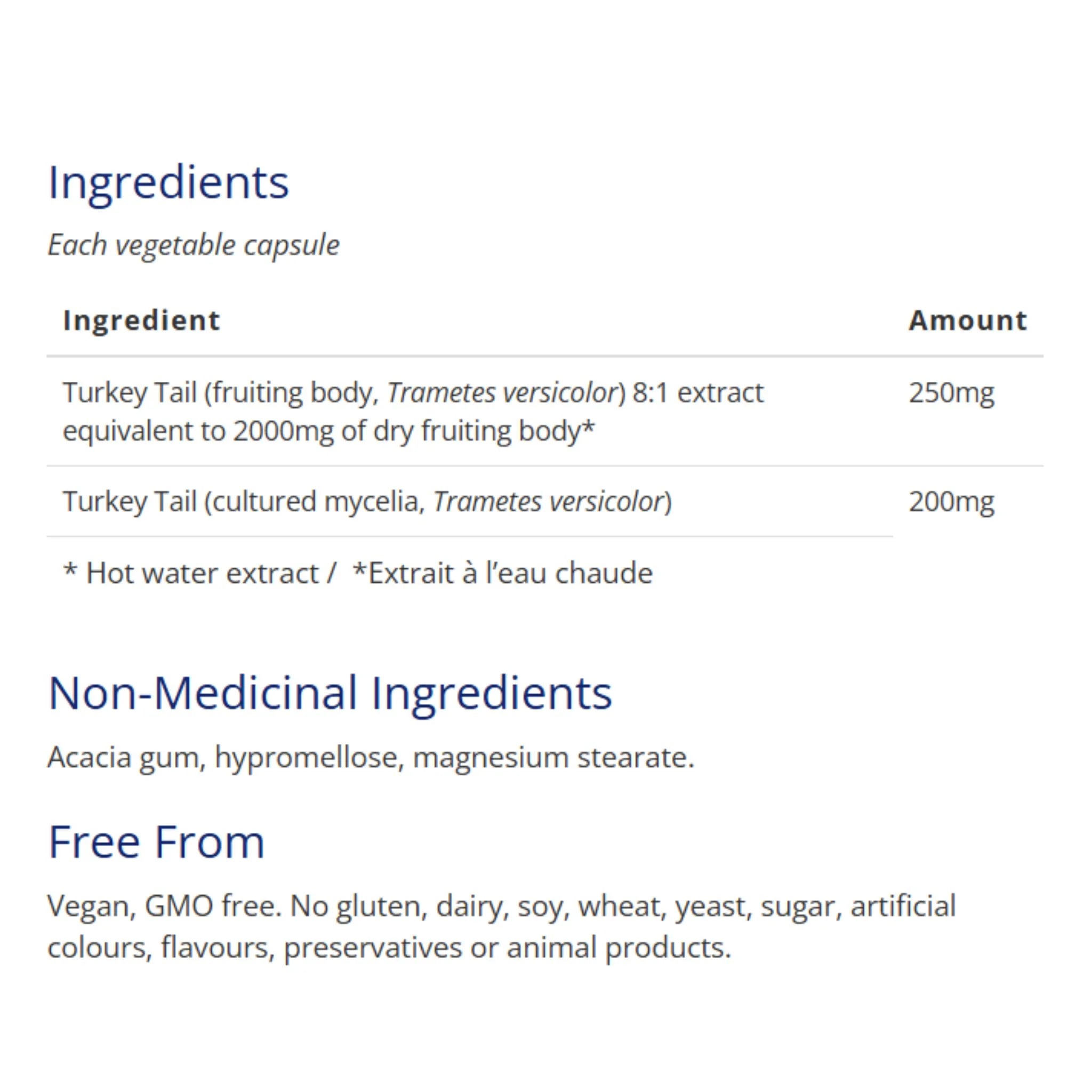 CanPrev Turkey Tail 60 Vegetable Capsules