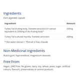 CanPrev Turkey Tail 60 Vegetable Capsules