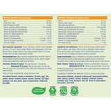 Allkidz Multi Gummy Bears Vegetarian Sugar Free Orange 90 Gummies