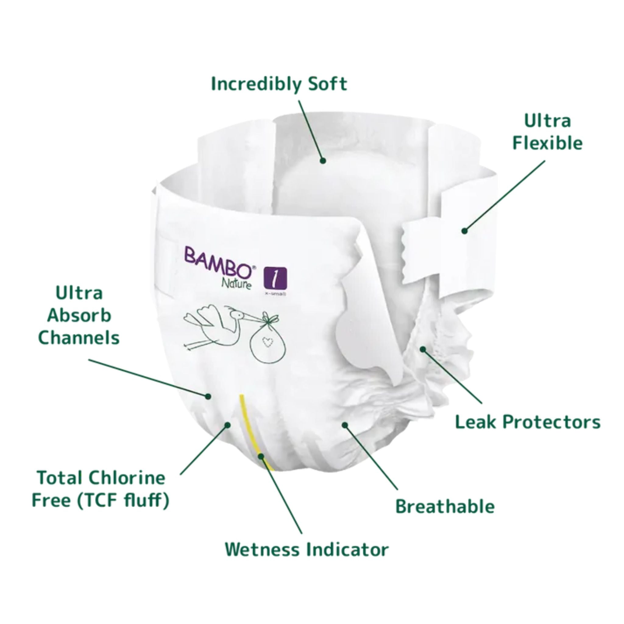 Bambo Nature Baby Diapers, 36 Count, Size 1 - Nature's Source Inc