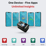 iHeart Wellness Monitor - Nature's Source Inc