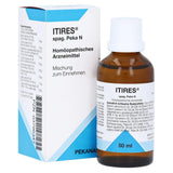 Pekana Itires (50ml) - Nature's Source Inc