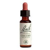 Bach Chicory 20 ml - Nature's Source Inc