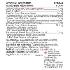 Order Smart Solutions Estrosmart Plus With Vitex, 60 Veg Caps